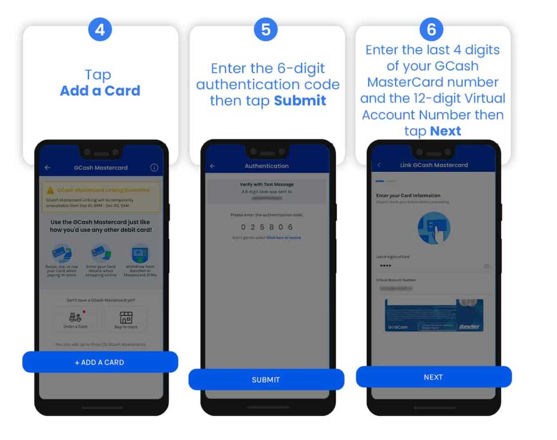 GCash MasterCard GCash MasterCard