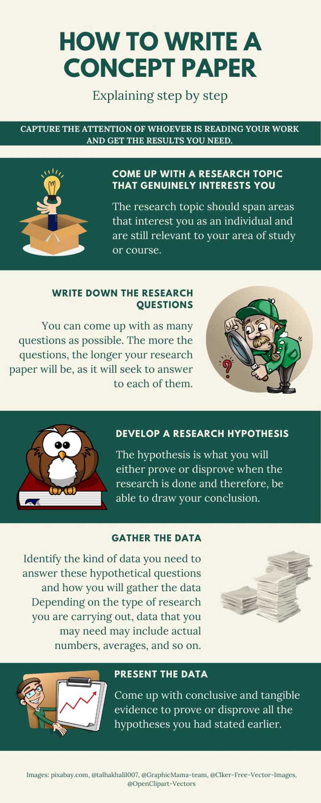 how to write a concept paper how to write a concept paper