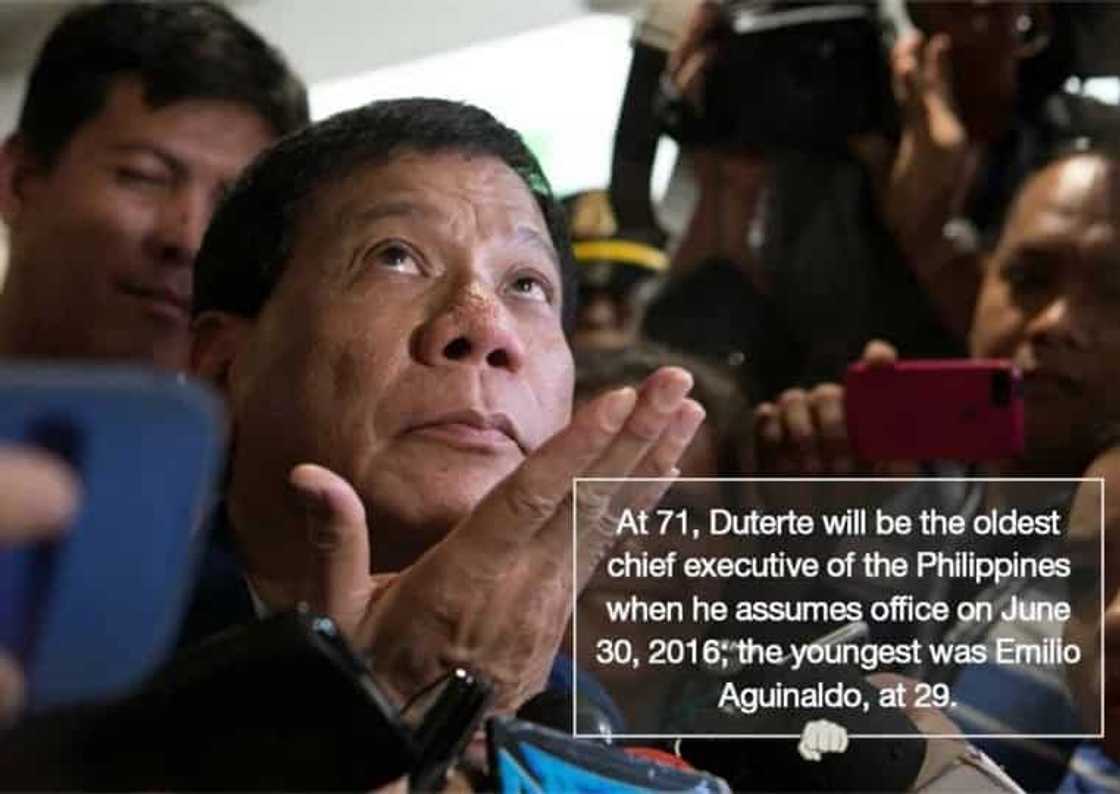 16 things you need to know about the 16th President of the Philippines 16 things you need to know about the 16th President of the Philippines