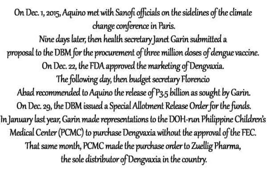 Politically motivated nga ba? Former health secretary Ubial says “Mixing politics and health will lead to disaster” Politically motivated nga ba? Former health secretary Ubial says “Mixing politics and health will lead to disaster”