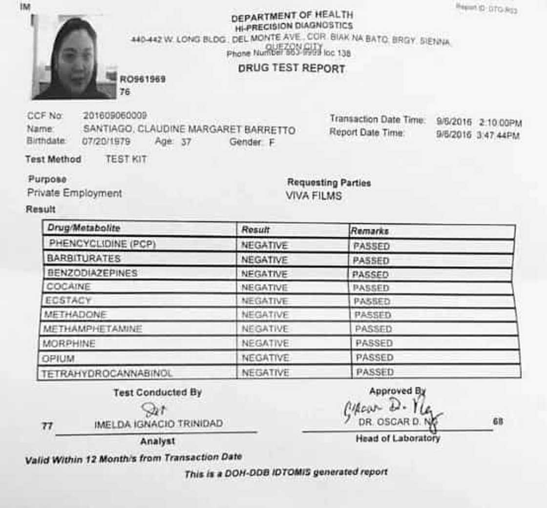 Claudine Barretto voluntarily took drug test Claudine Barretto voluntarily took drug test