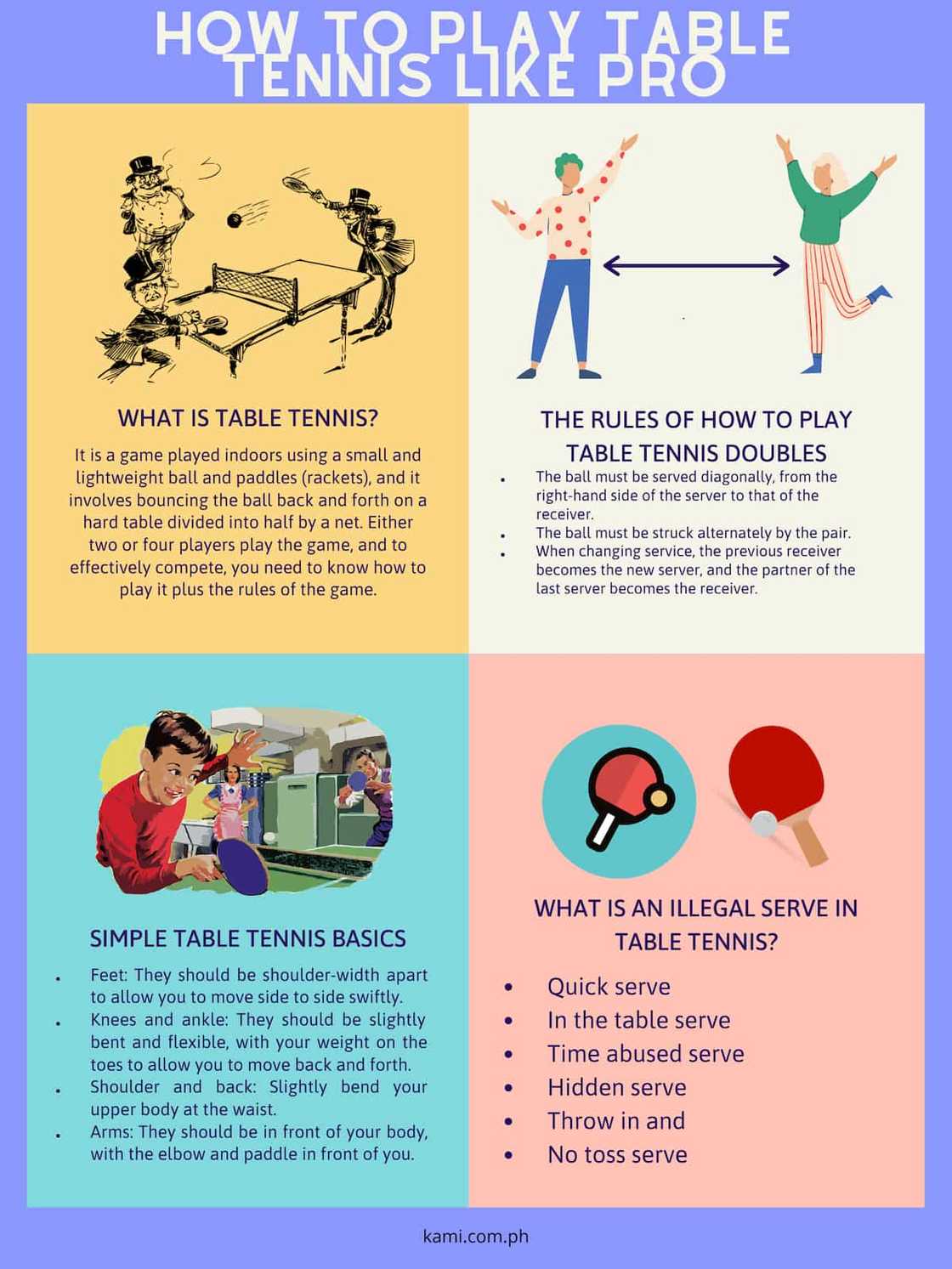 How to play Table tennis like pro How to play Table tennis like pro