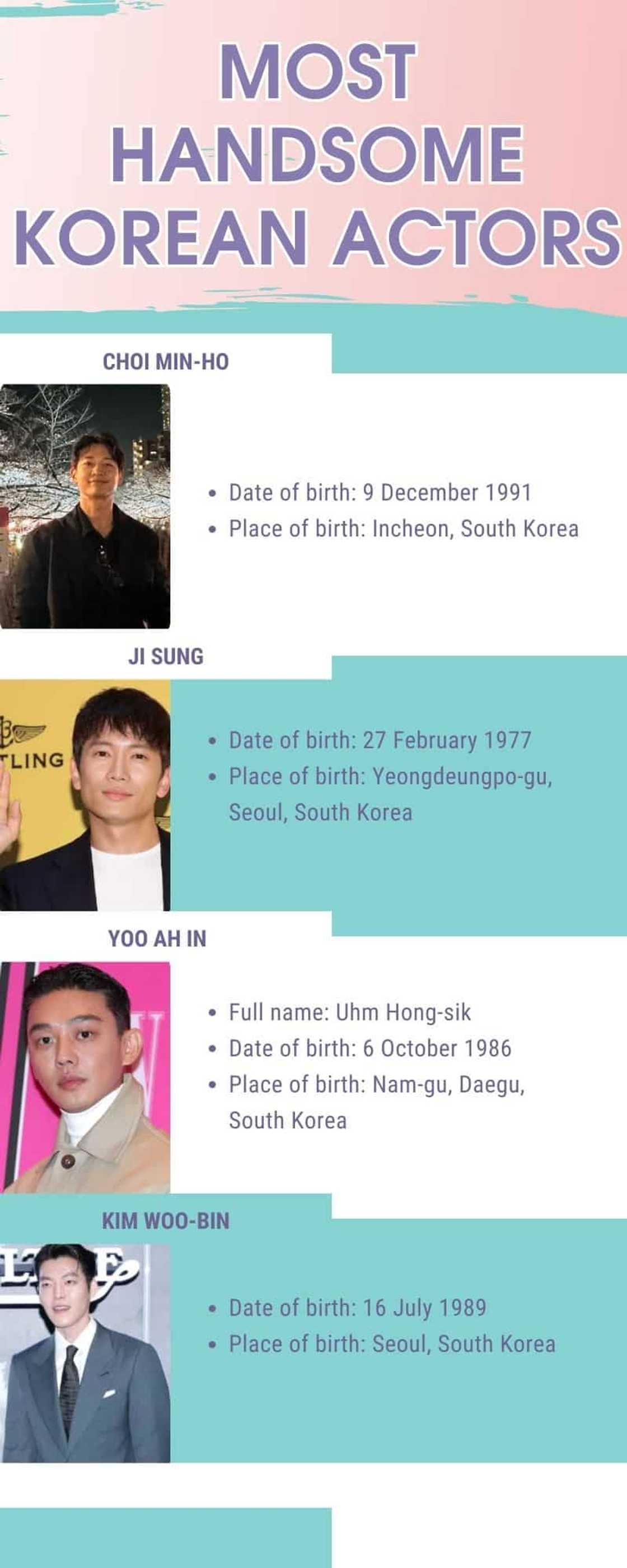 Korean actors Korean actors