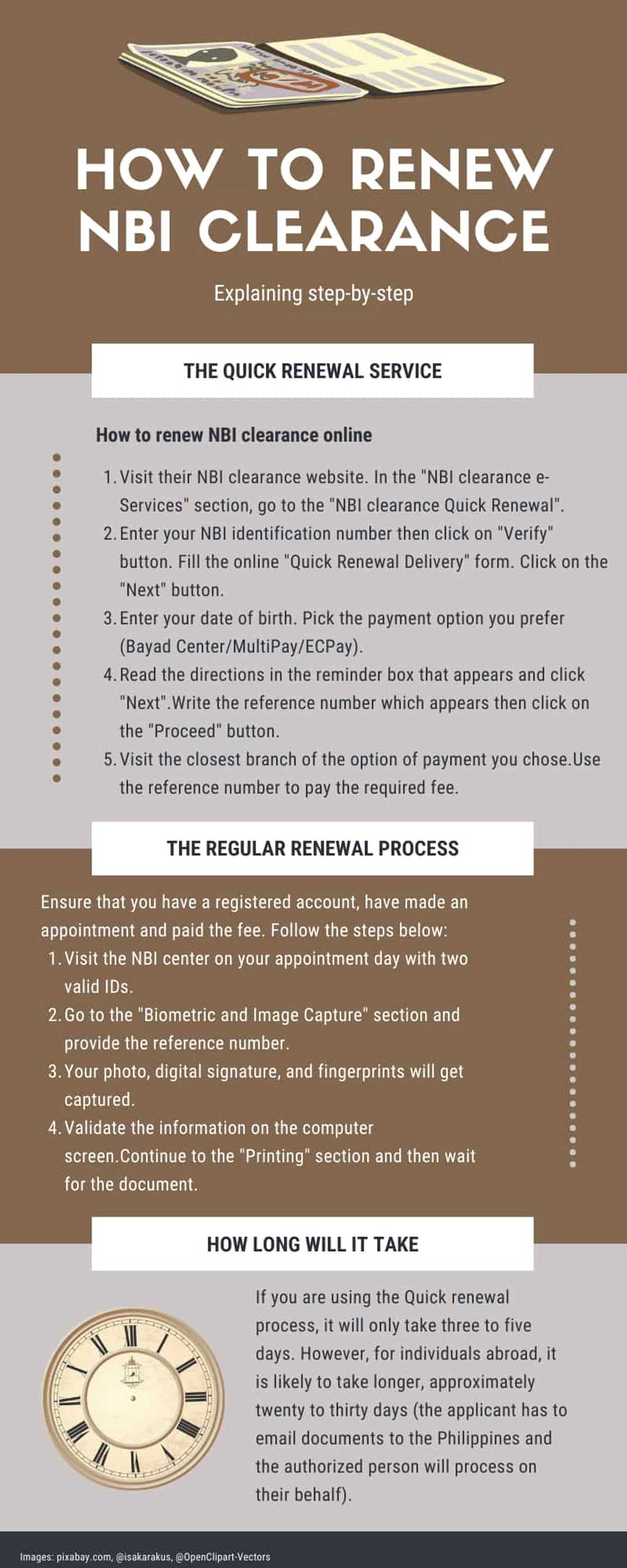 NBI clearance renewal