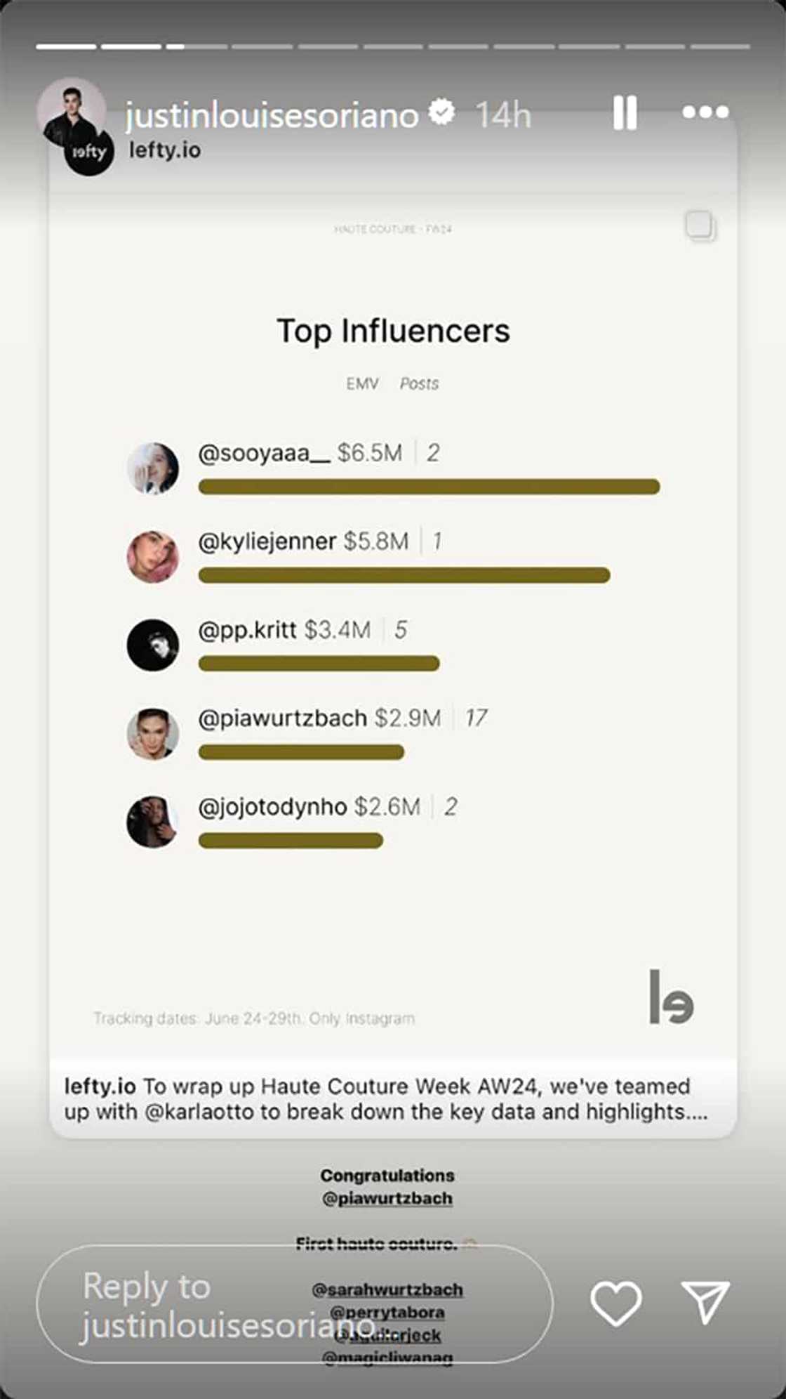 Justin Soriano, finlex results kung saan isa pangalan ni Pia Wurtzbach sa mga top influencers Justin Soriano, finlex results kung saan isa pangalan ni Pia Wurtzbach sa mga top influencers