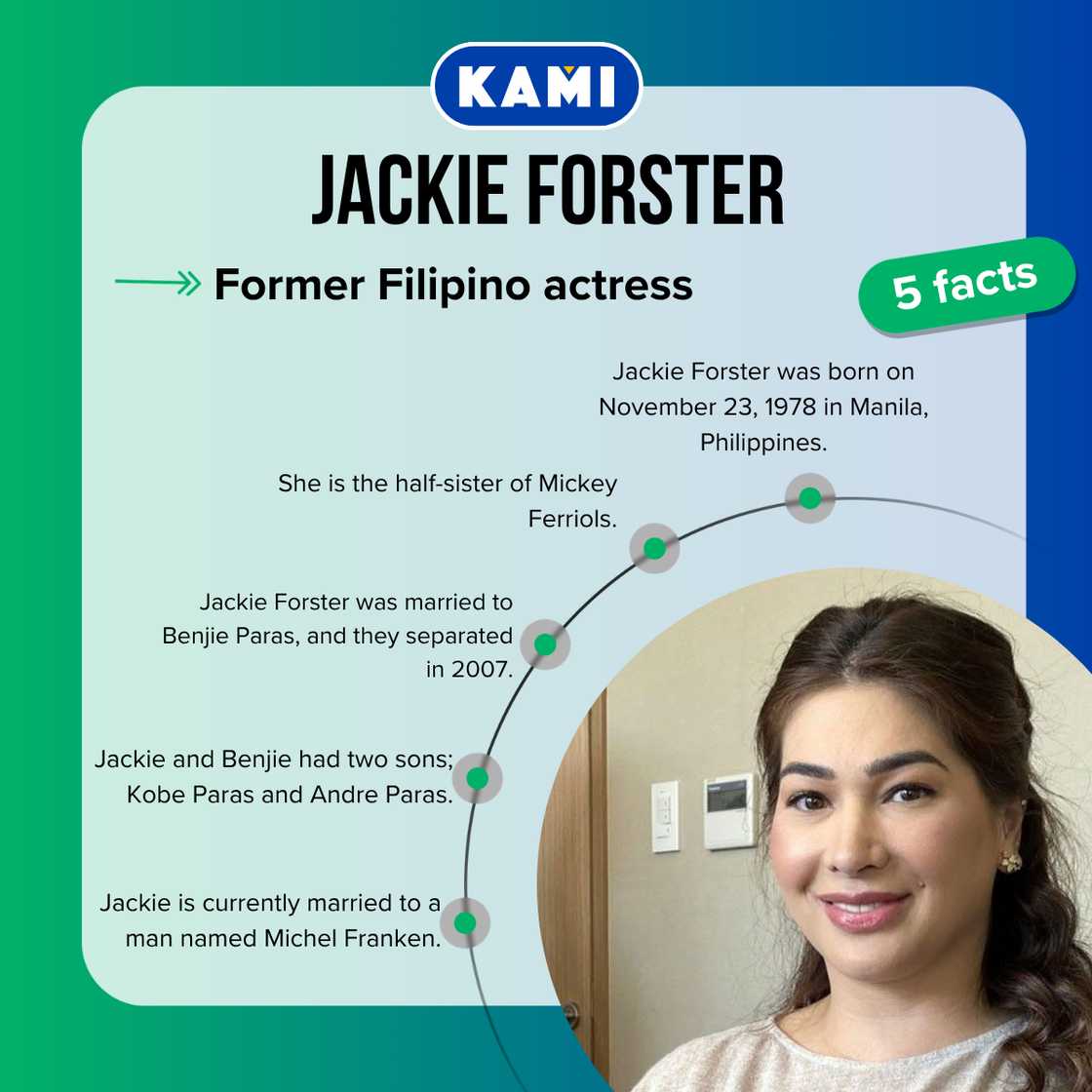Five facts about Jackie Forster. Five facts about Jackie Forster.