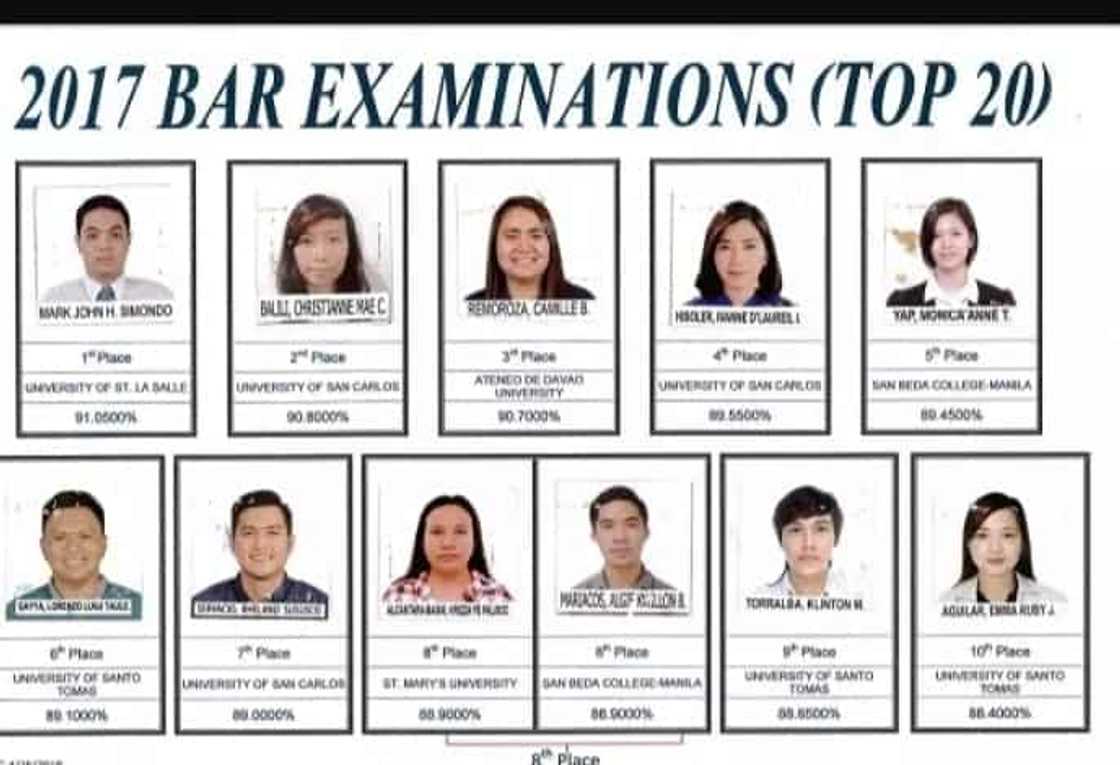 Bar 2017 topnotcher officially "comes out" on Eat Bulaga's "Bawal Judgmental" Bar 2017 topnotcher officially "comes out" on Eat Bulaga's "Bawal Judgmental"