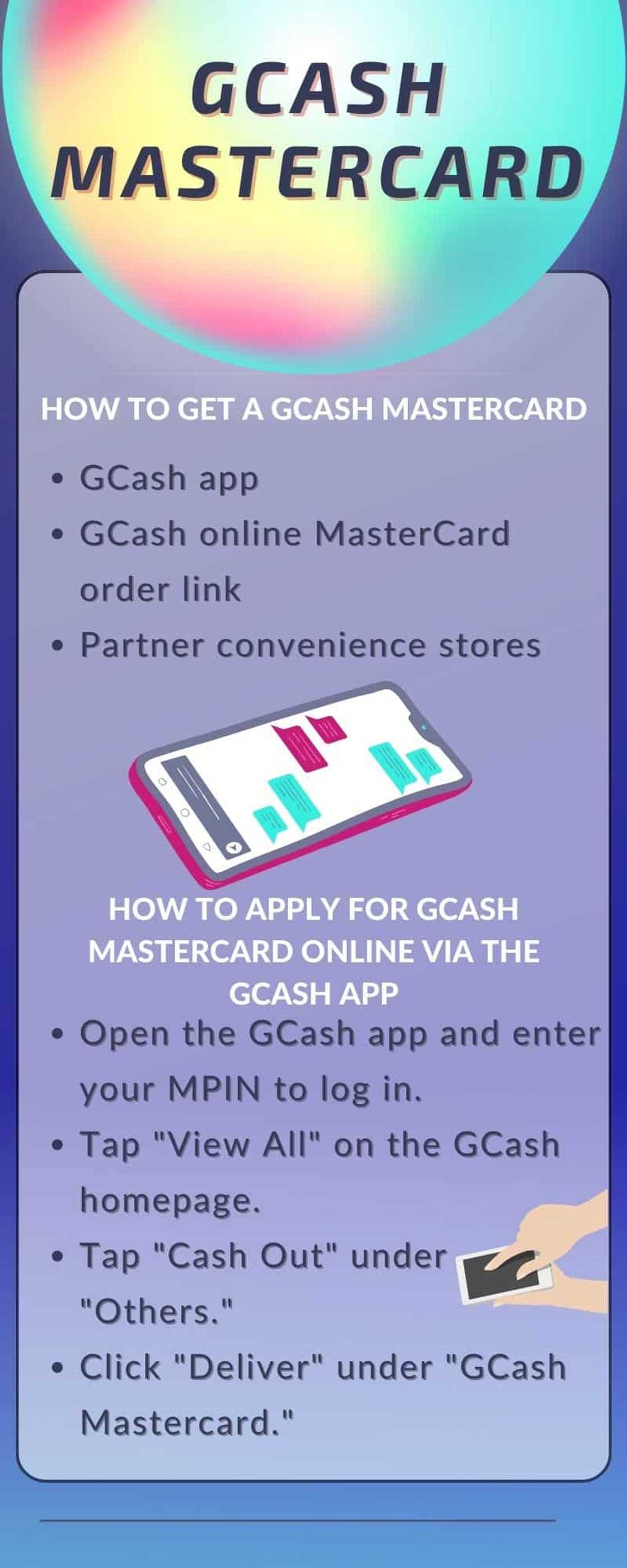 GCash MasterCard application GCash MasterCard application