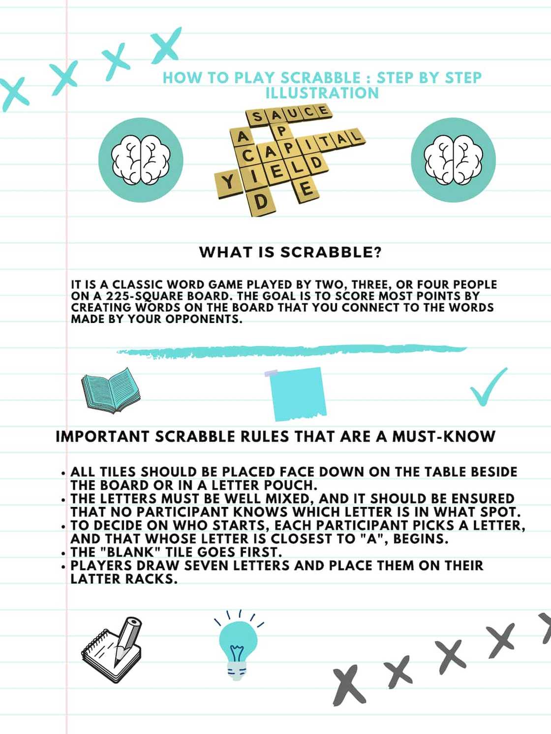 How to play Scrabble : step by step illustration How to play Scrabble : step by step illustration