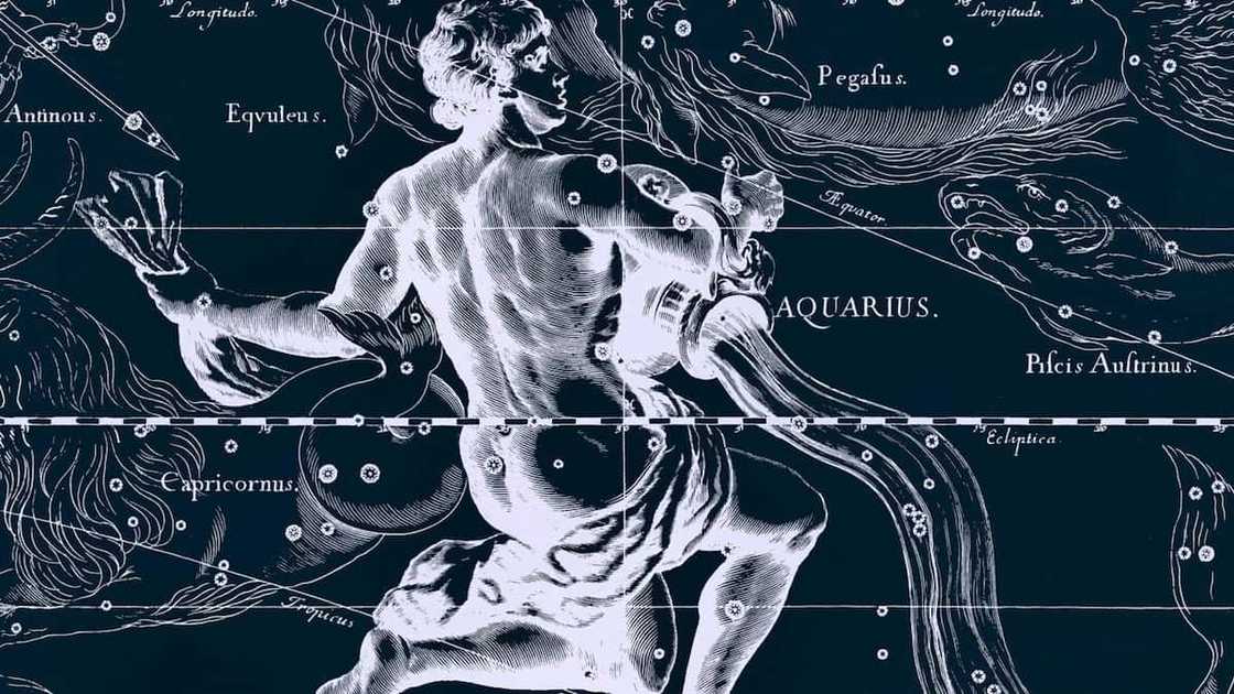 Zodiac signs in order by month Zodiac signs in order by month