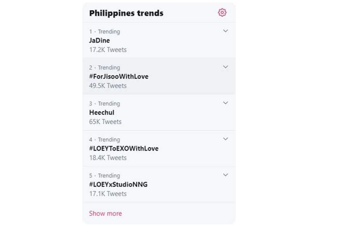 Rumored breakup of Nadine Lustre and James Reid now trending topic on social media Rumored breakup of Nadine Lustre and James Reid now trending topic on social media