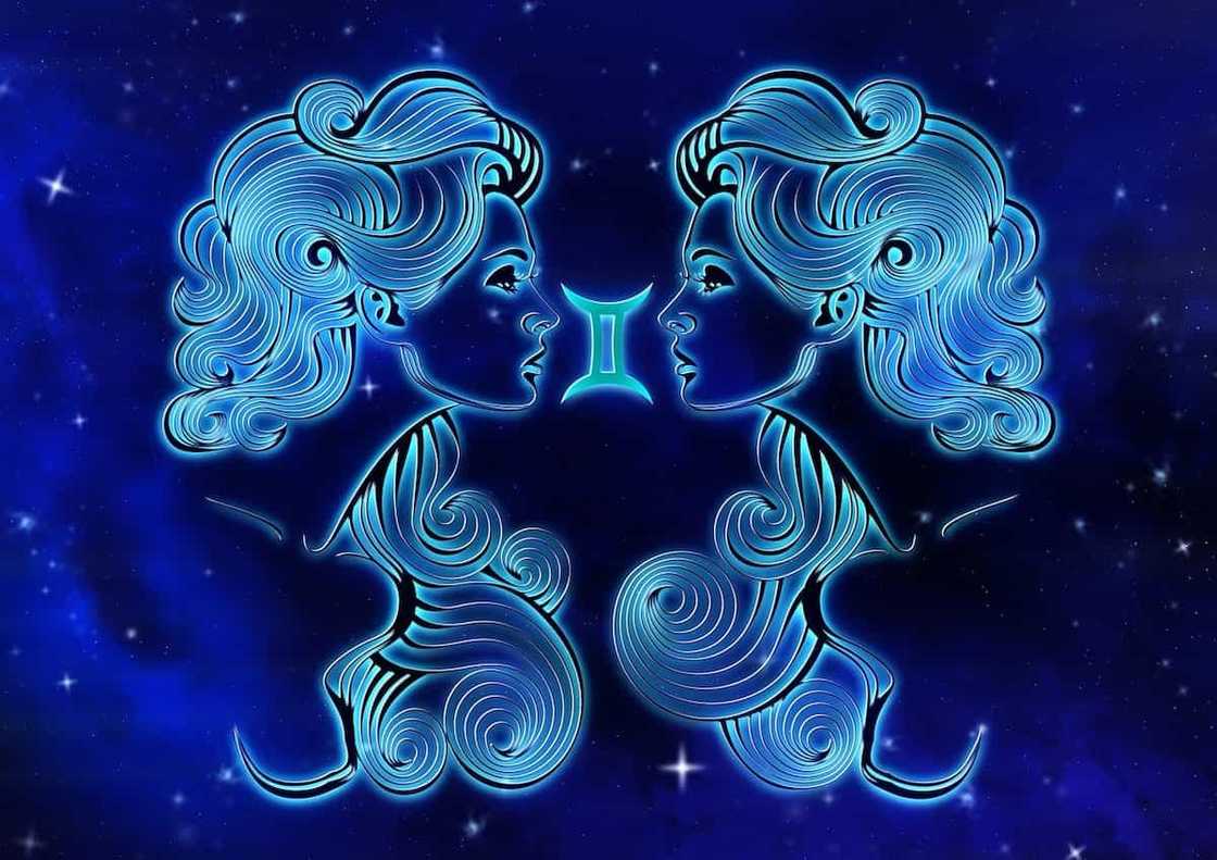Zodiac signs in order by month Zodiac signs in order by month