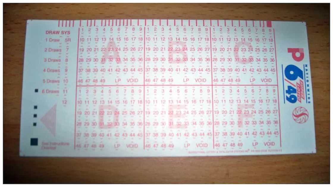 Caviteño na hindi umano naniniwala sa Lotto, wagi ng Php23 million sa Super Lotto Caviteño na hindi umano naniniwala sa Lotto, wagi ng Php23 million sa Super Lotto