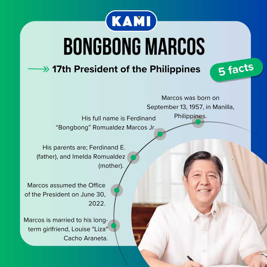 Bongbong Marcos, the 17th president of the Philippines.