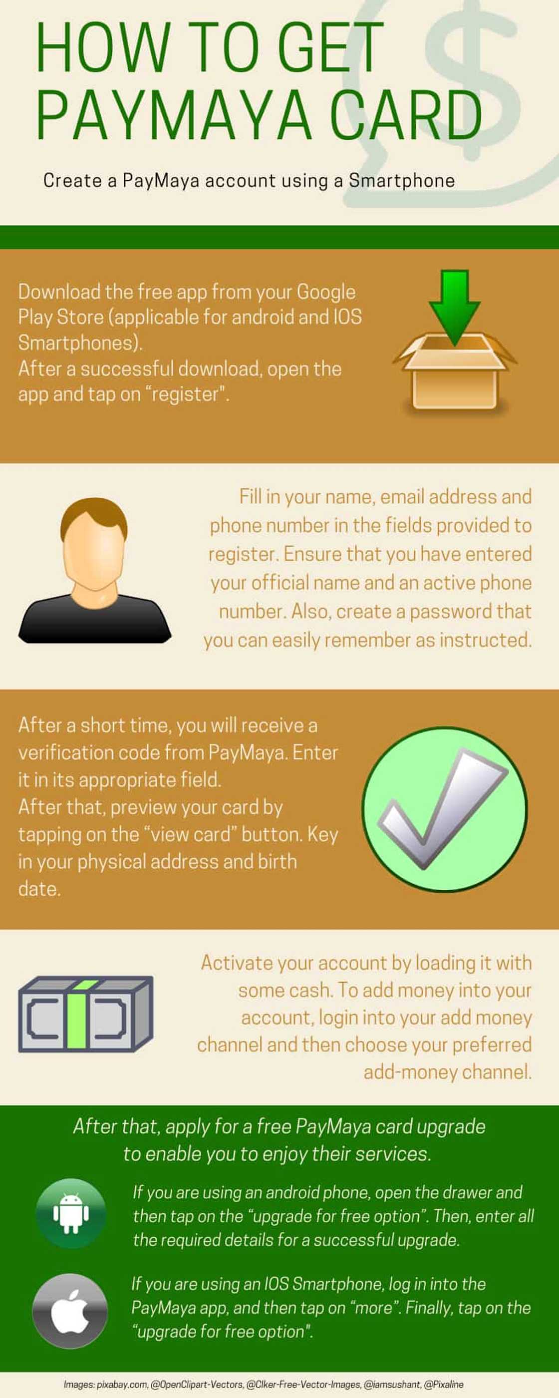 How to create a PayMaya account using a Smartphone