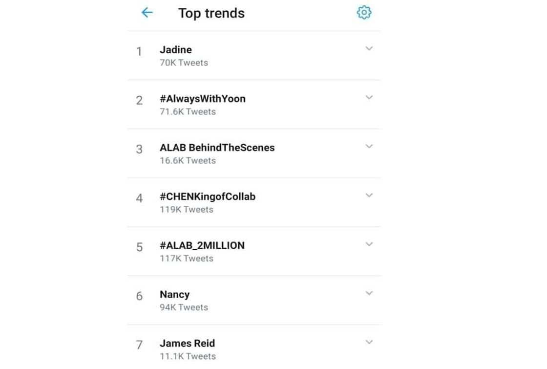 Nancy of Momoland trends as James Reid & Nadine Lustre confirmed their breakup Nancy of Momoland trends as James Reid & Nadine Lustre confirmed their breakup