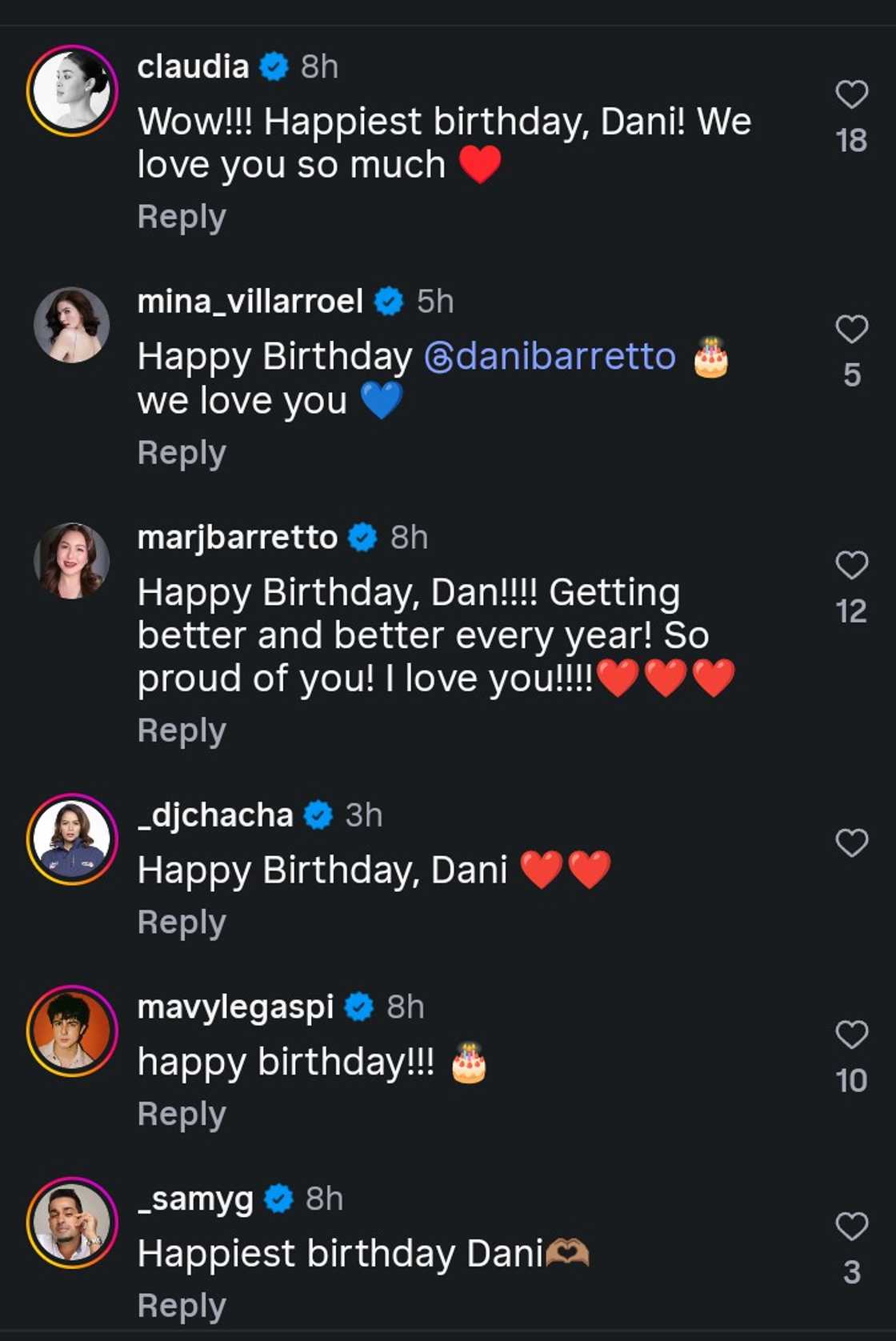 Celebrities, nag-react sa birthday post ni Dani Barretto, may sweet na pagbati Celebrities, nag-react sa birthday post ni Dani Barretto, may sweet na pagbati