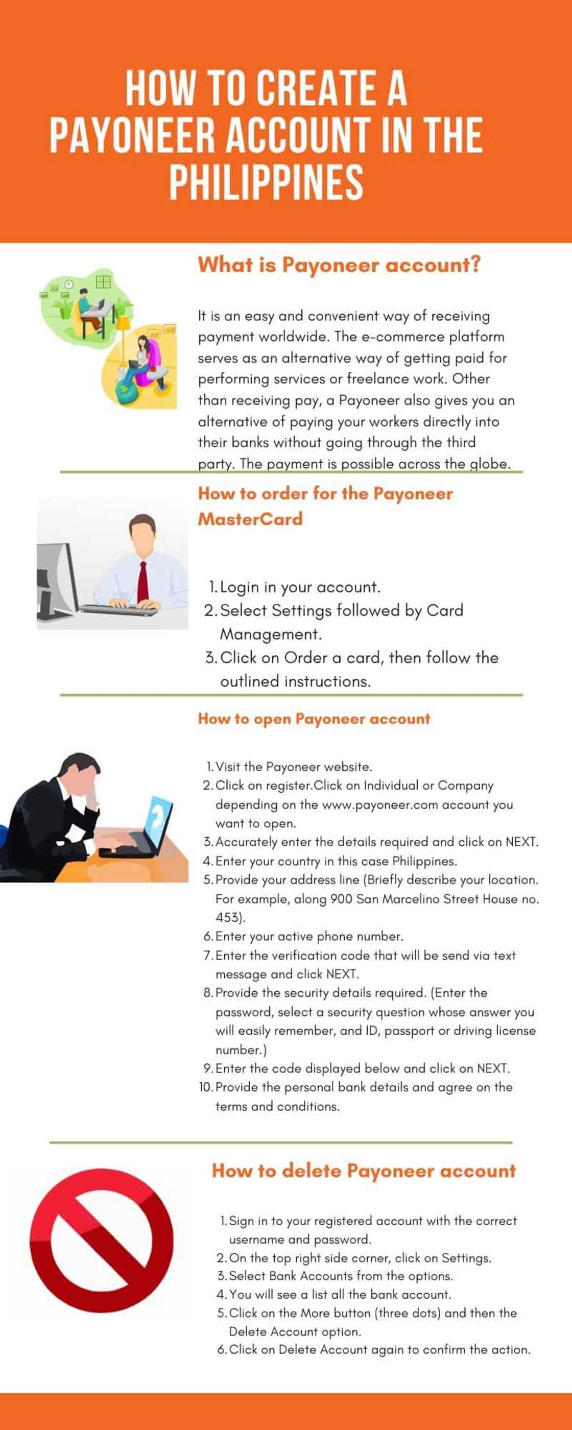 Payoneer account