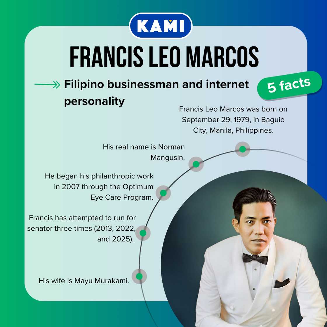Five facts about Francis Leo Marcos
