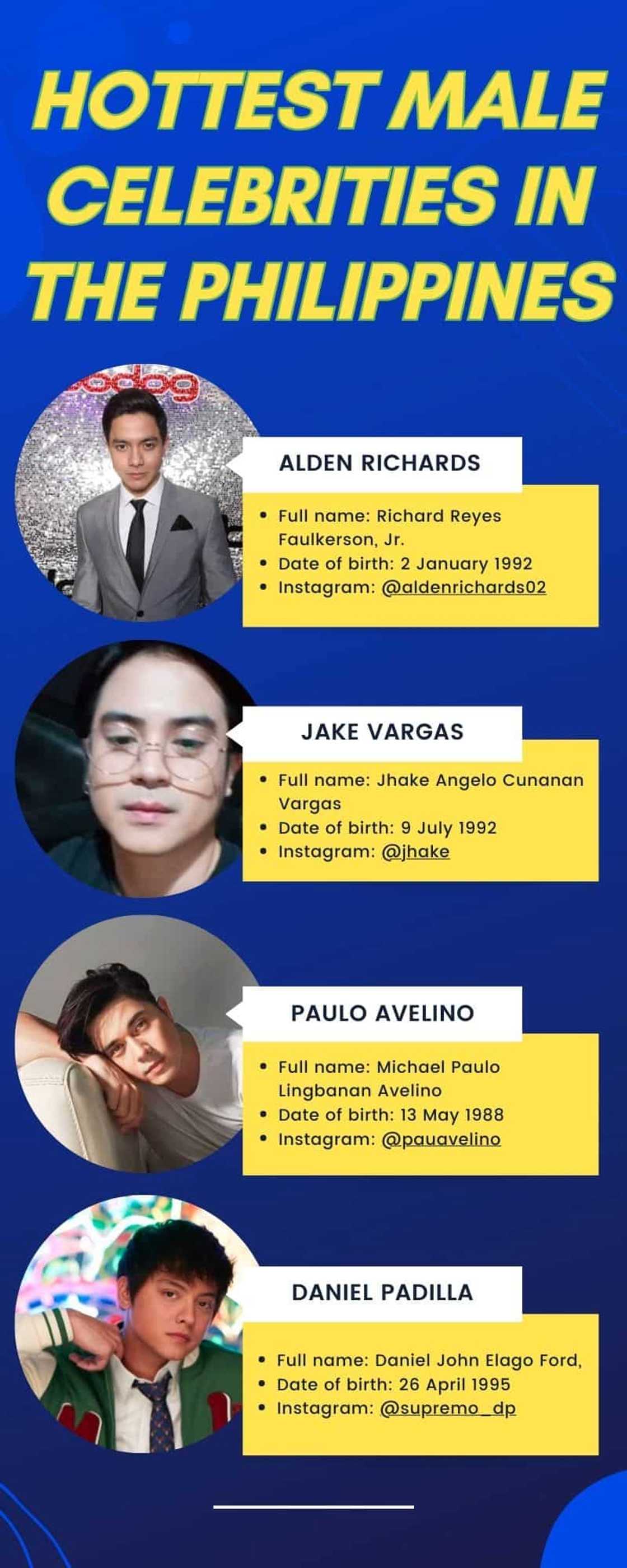 Hottest male celebrities in the Philippines Hottest male celebrities in the Philippines