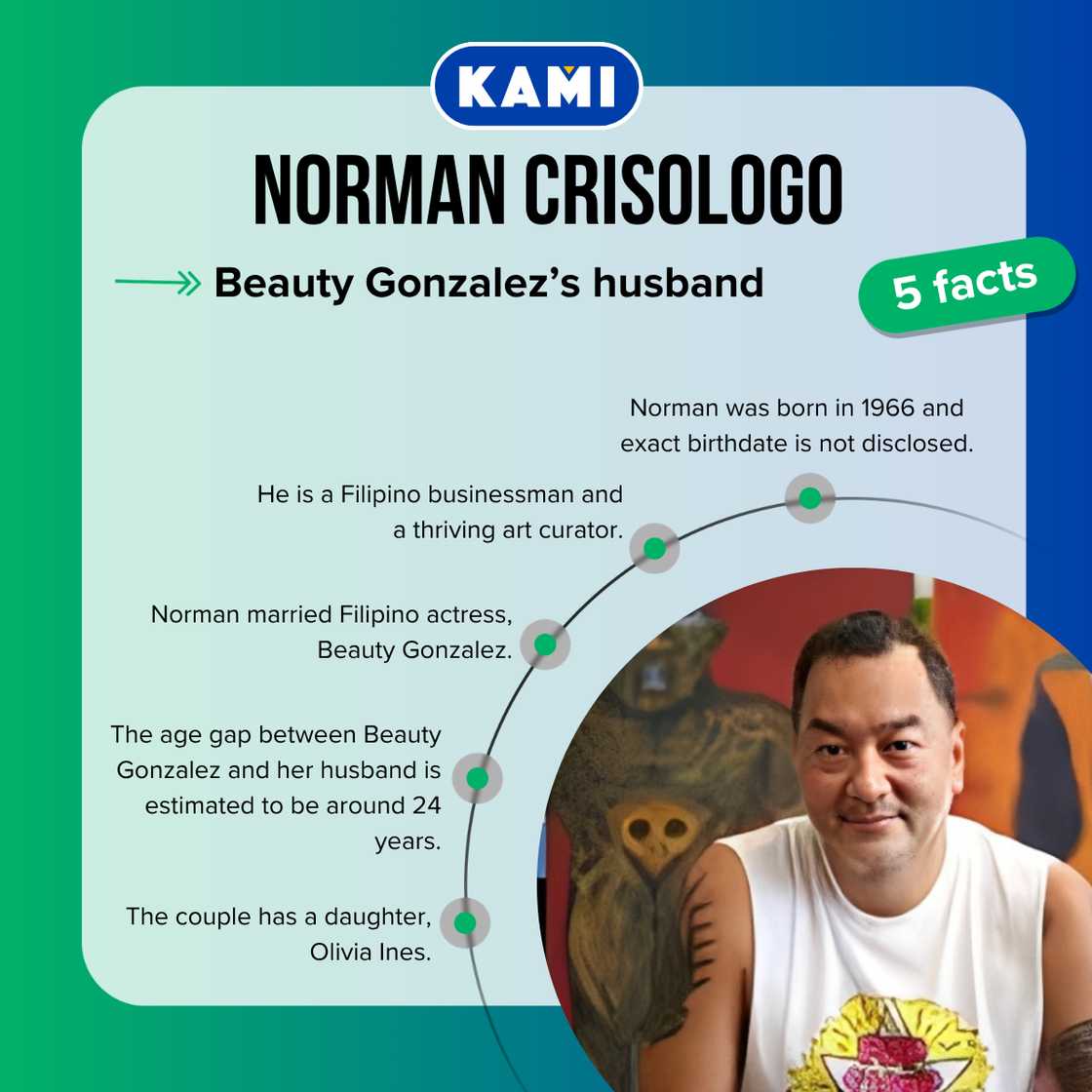 Five facts about Beauty Gonzalez’s husband Five facts about Beauty Gonzalez’s husband