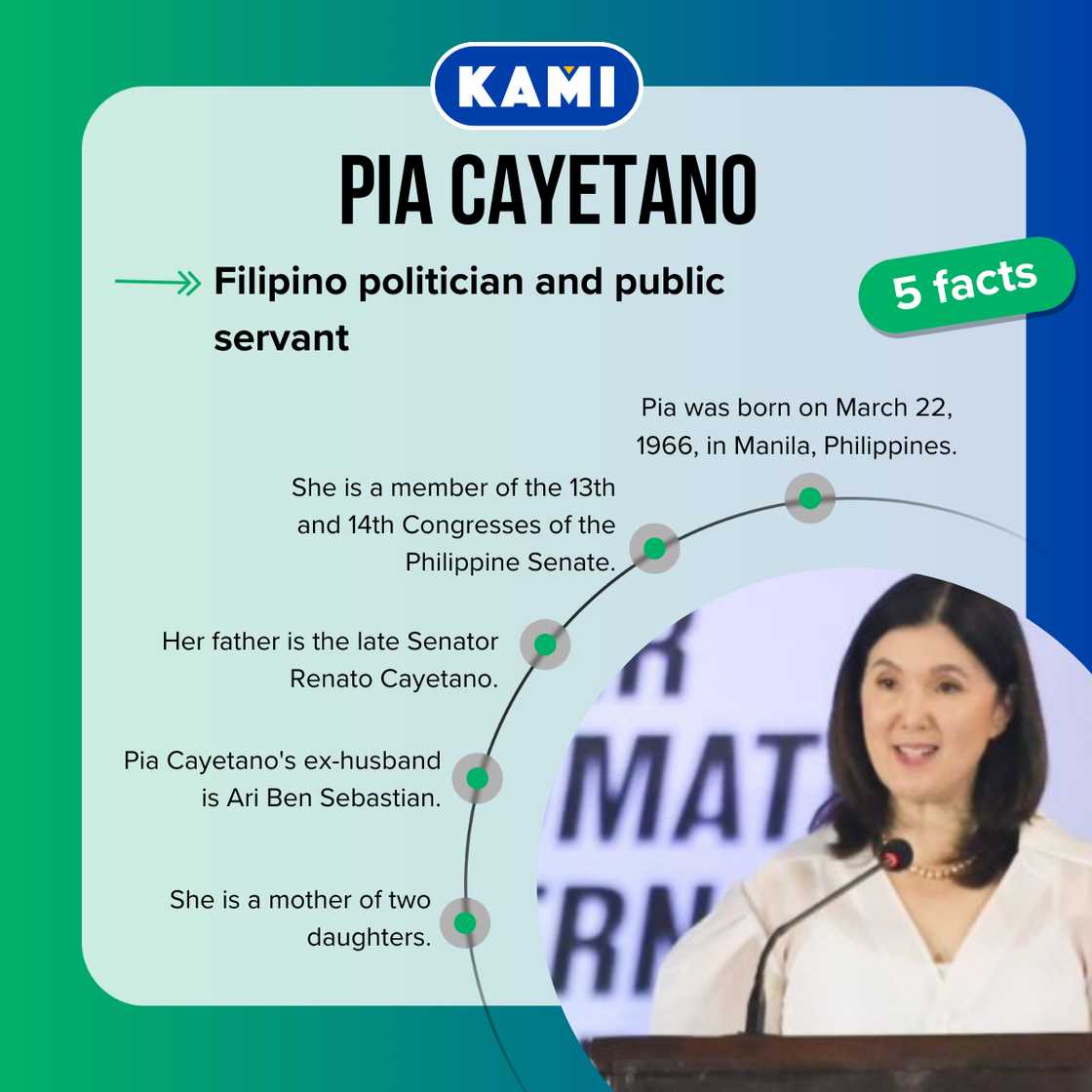 Five facts about Pia Cayetano Five facts about Pia Cayetano