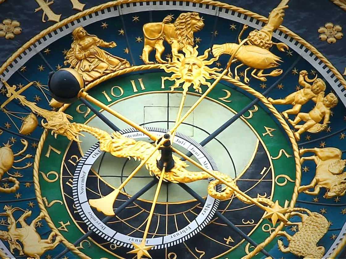 Zodiac signs in order by month Zodiac signs in order by month