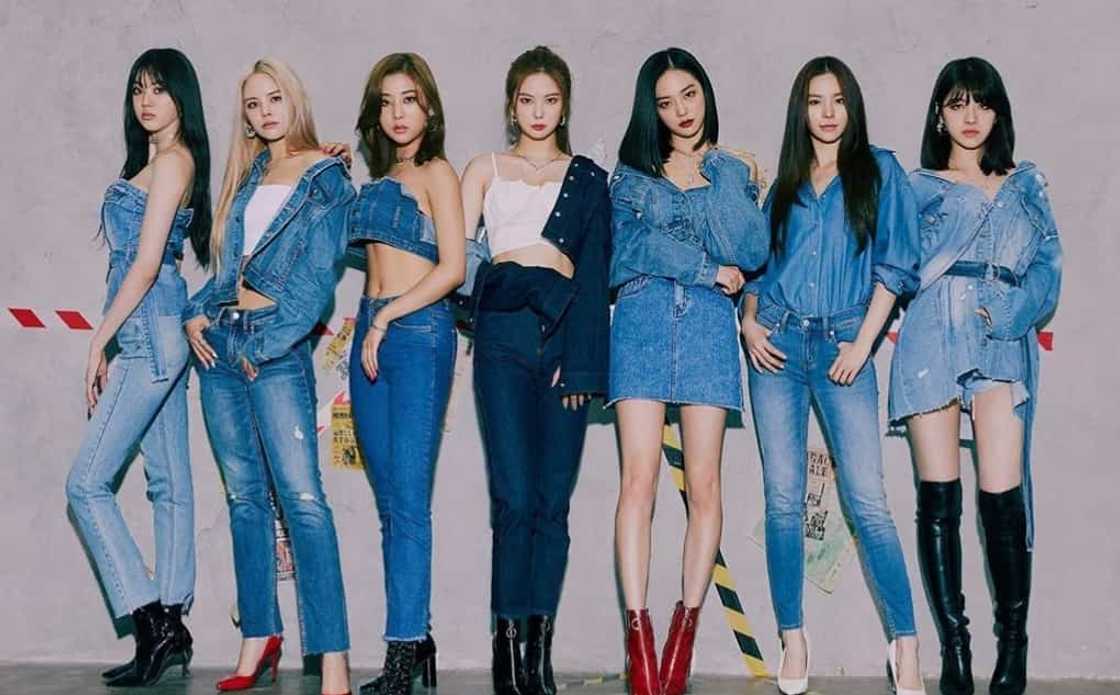 CLC profile CLC profile