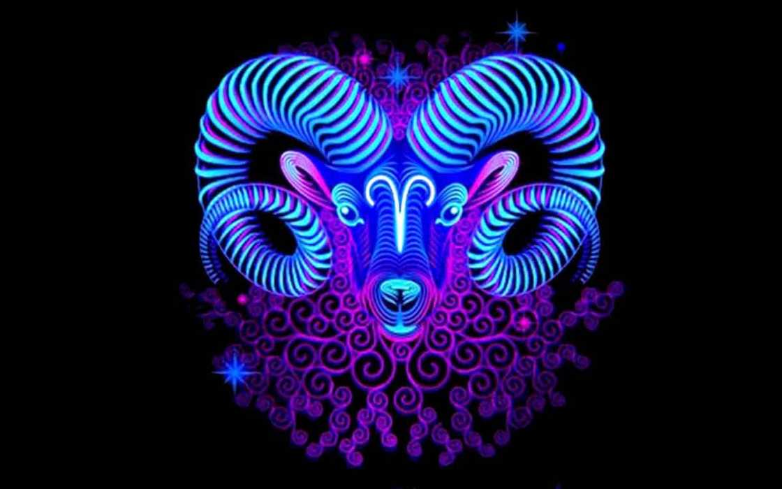Zodiac signs in order by month Zodiac signs in order by month