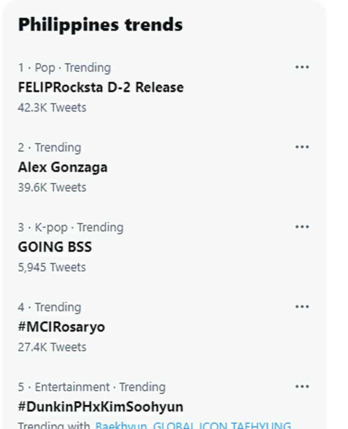 Trending Topics on Twitter on January 17, 2023 Trending Topics on Twitter on January 17, 2023