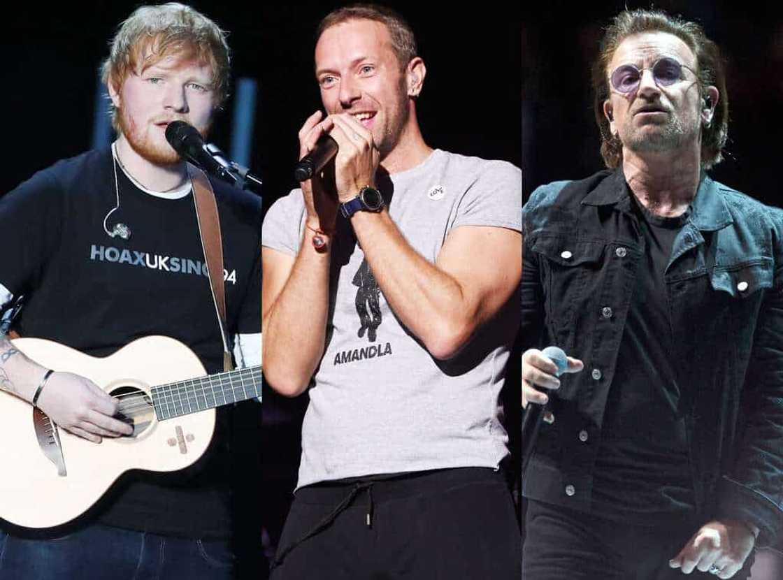 Highest-paid musicians Highest-paid musicians