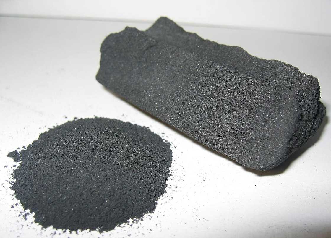 Where to buy activated charcoal