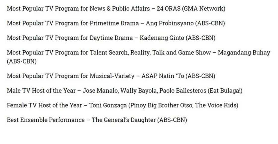Kathryn Bernardo, Alden Richards win big at Guillermo Mendoza Box-Office Awards Kathryn Bernardo, Alden Richards win big at Guillermo Mendoza Box-Office Awards
