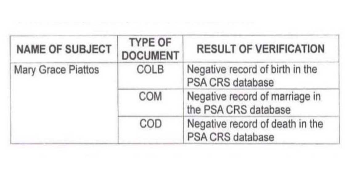 Photo: PSA Photo: PSA