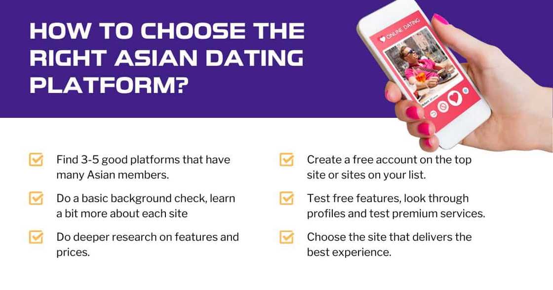 How to Choose the Right Asian Dating Platform How to Choose the Right Asian Dating Platform