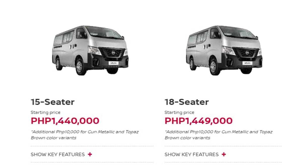 Loisa Andalio finally got her dream car Loisa Andalio finally got her dream car