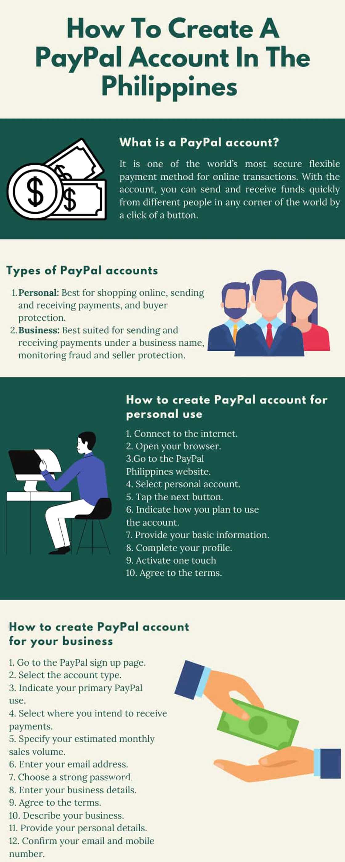 Paypal account Paypal account