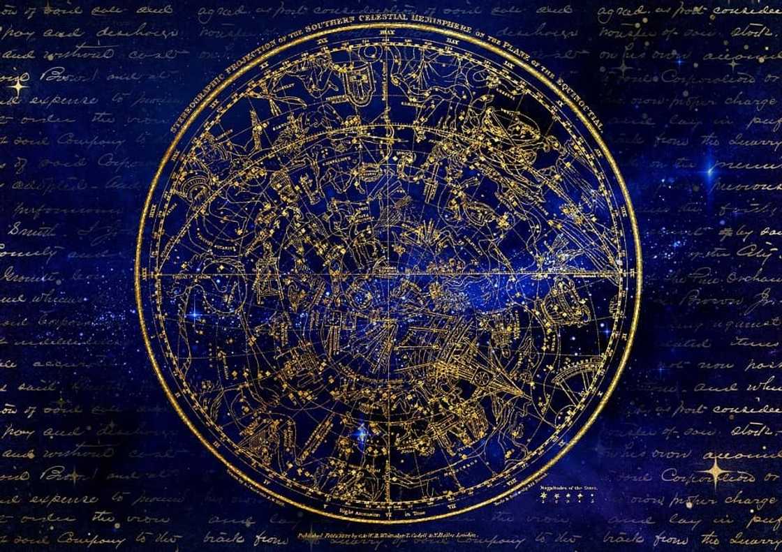 Zodiac signs Zodiac signs