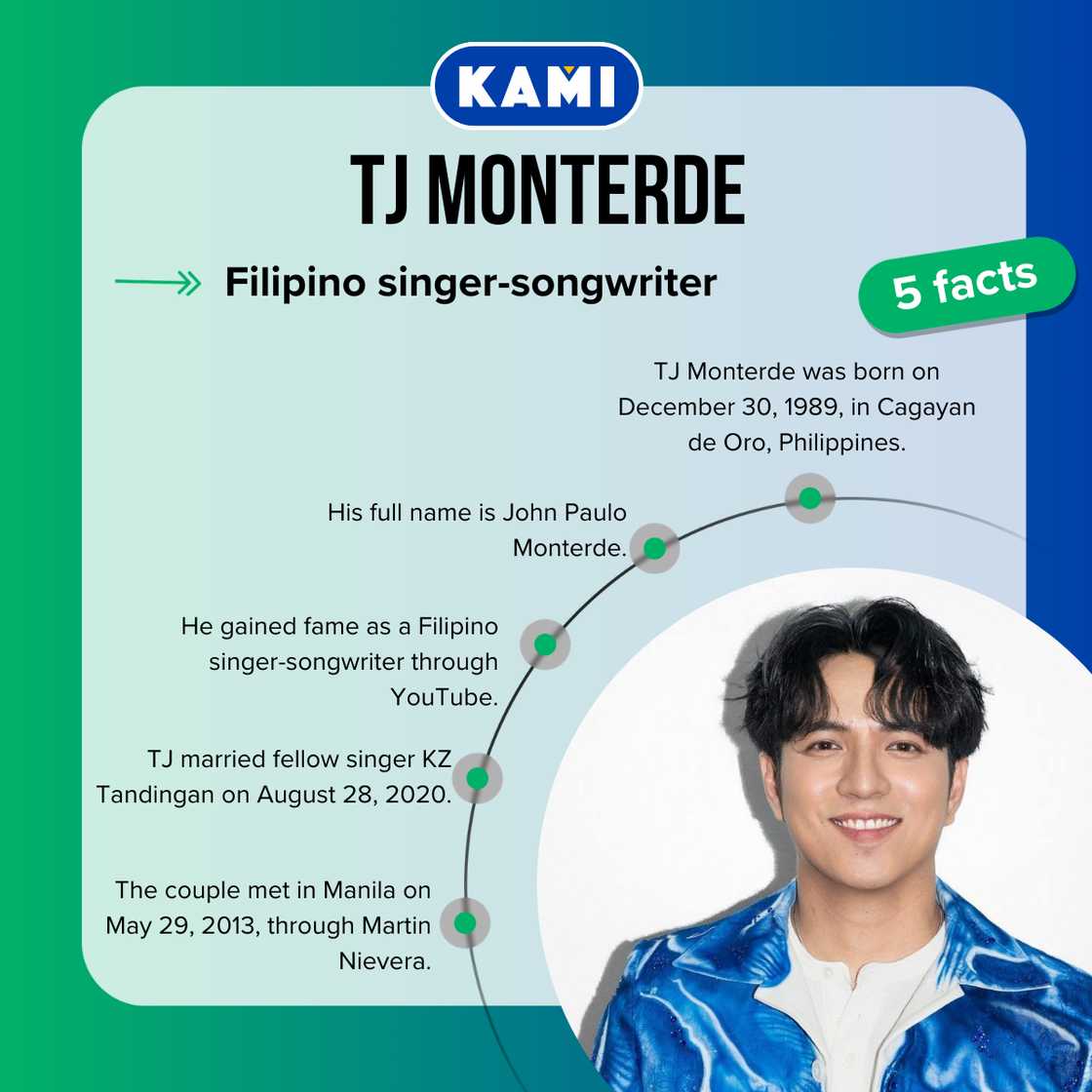 Five facts about TJ Monterde