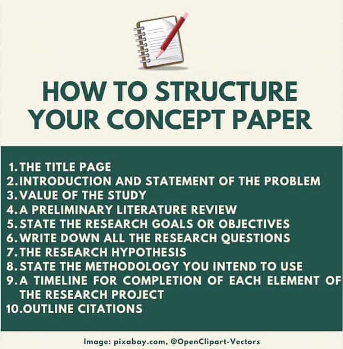 How to structure a concept paper
