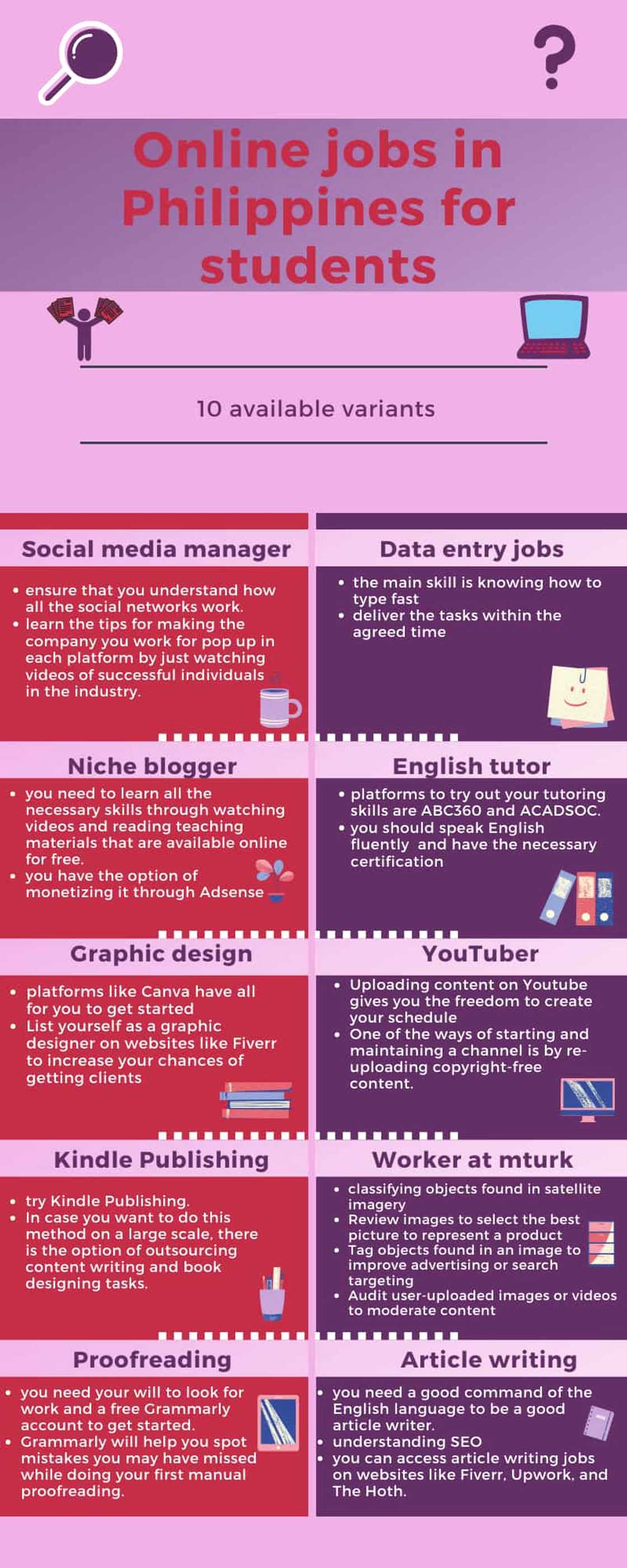 Online jobs Philippines for students: 10 available variants (2020) Online jobs Philippines for students: 10 available variants (2020)