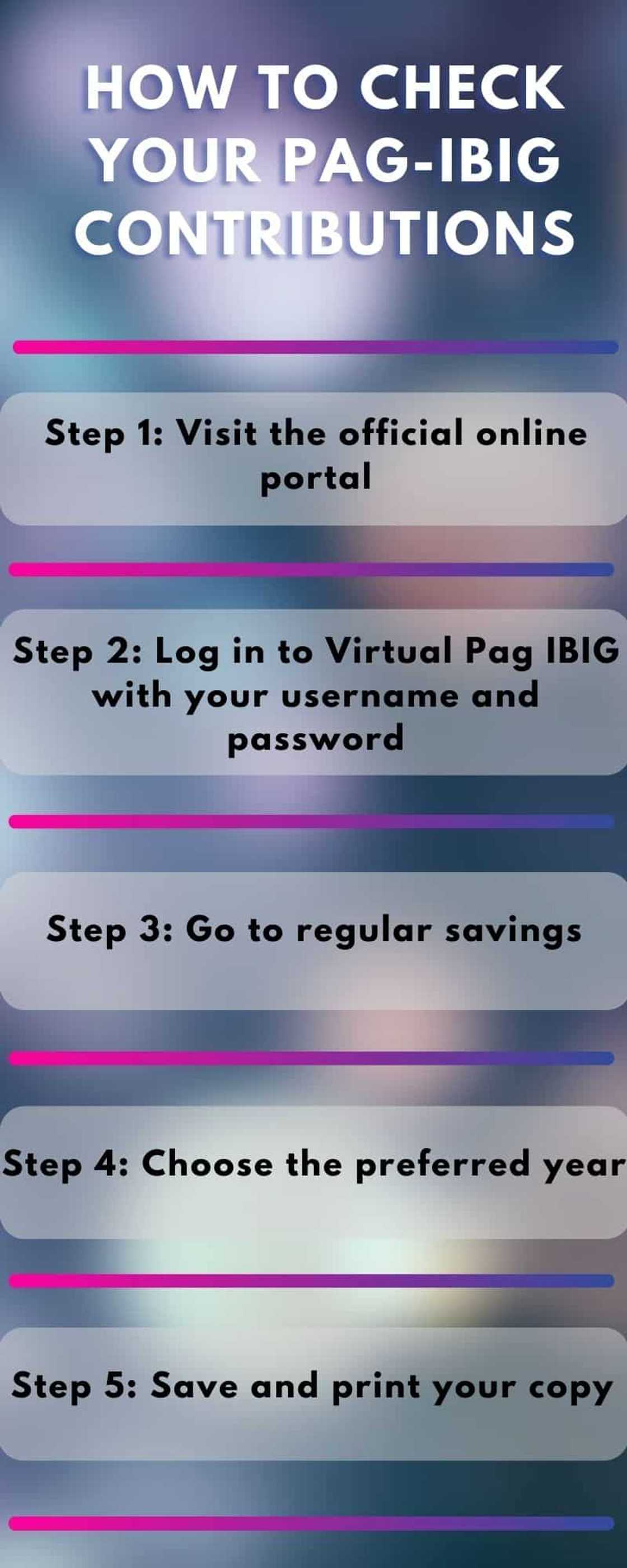 How to check Pag IBIG contribution How to check Pag IBIG contribution