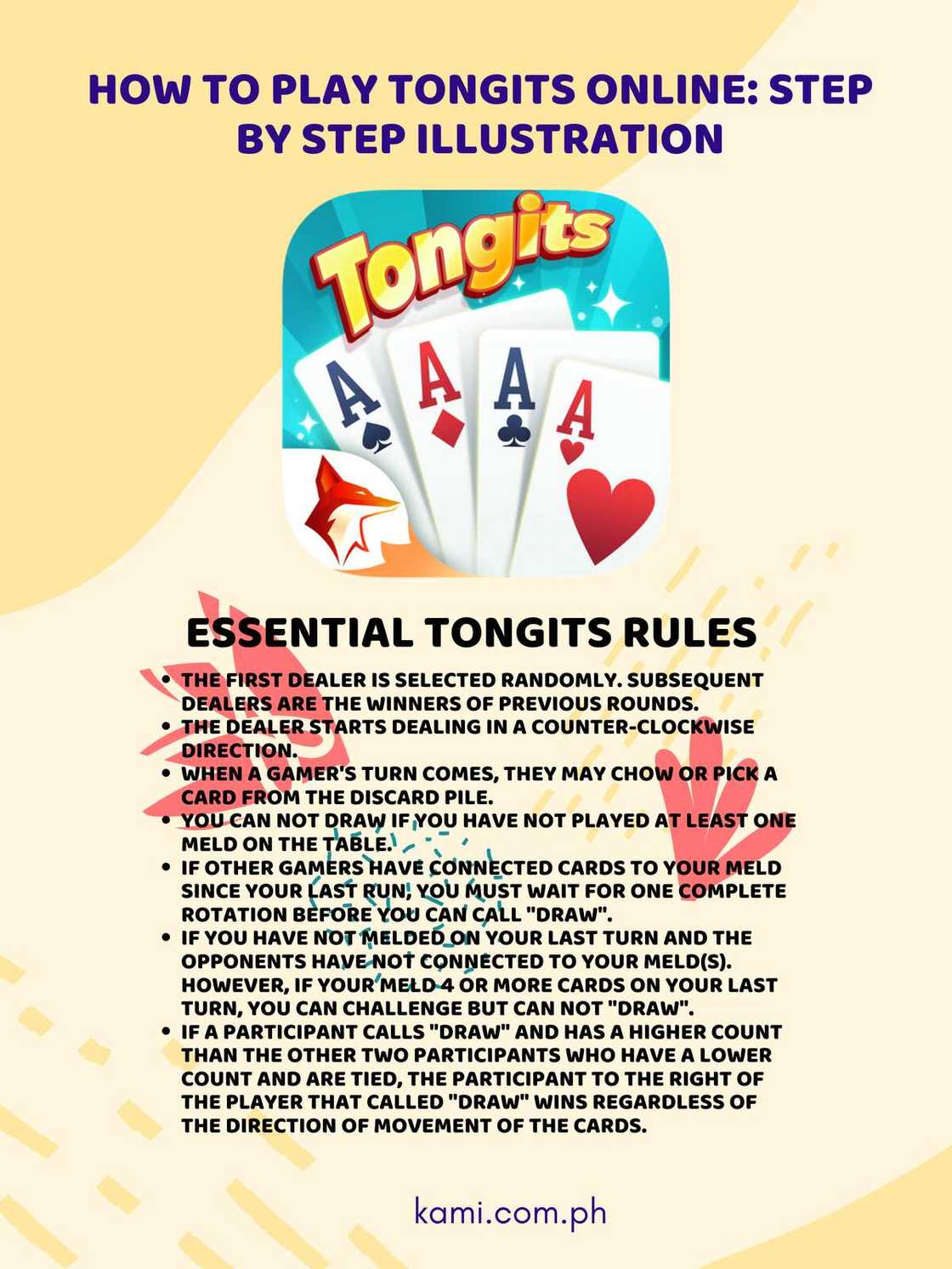 How to play Tongits online: step by step illustration How to play Tongits online: step by step illustration