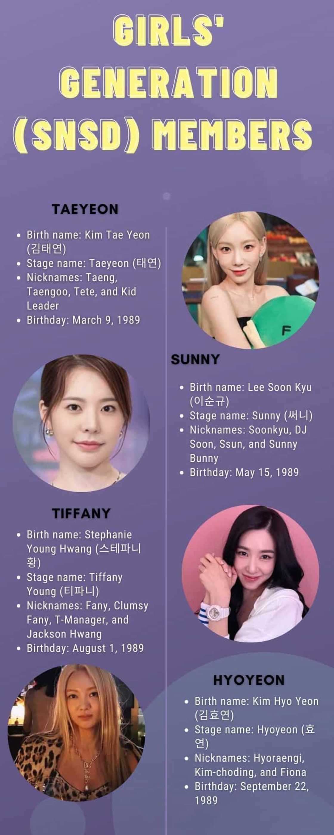 Girls Generation (SNSD) members Girls Generation (SNSD) members