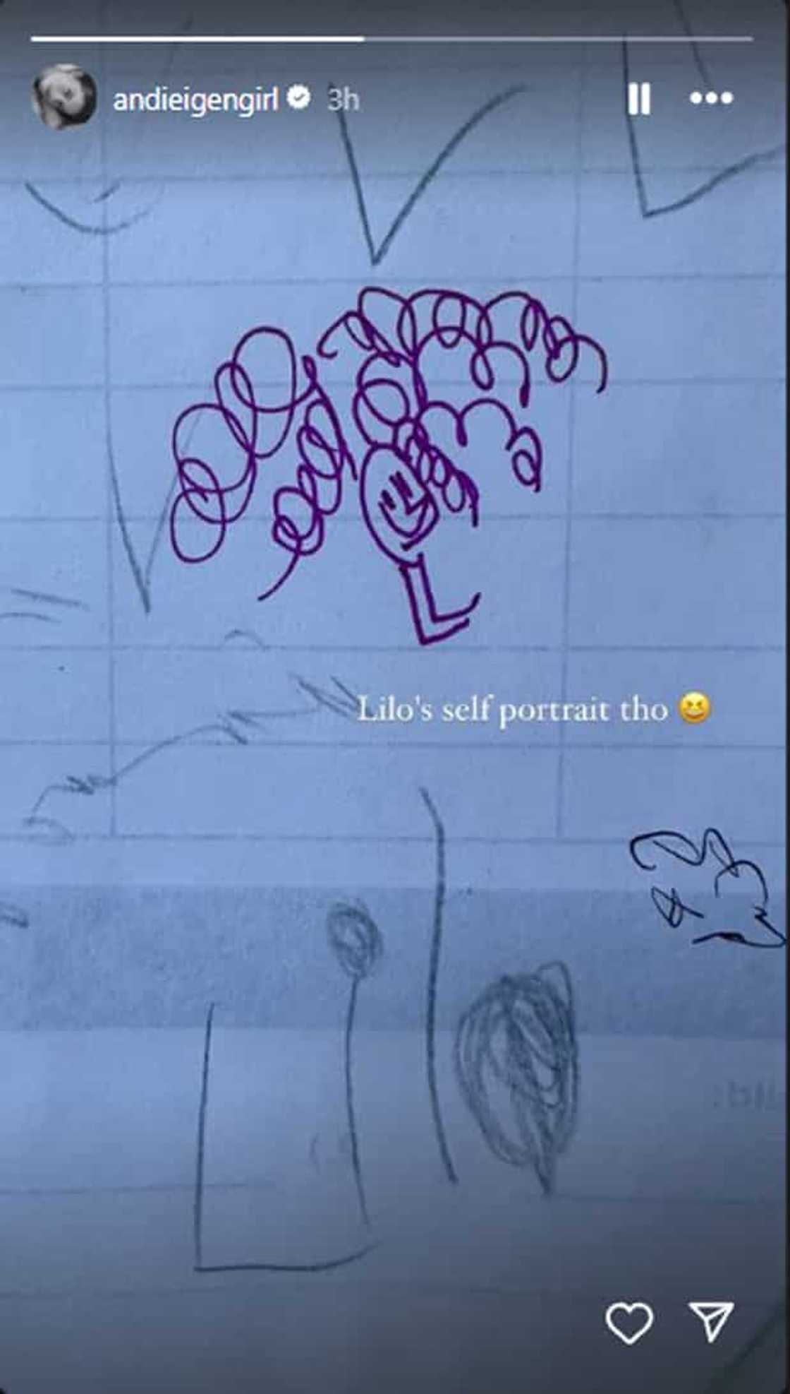 Andi Eigenmann Andi Eigenmann