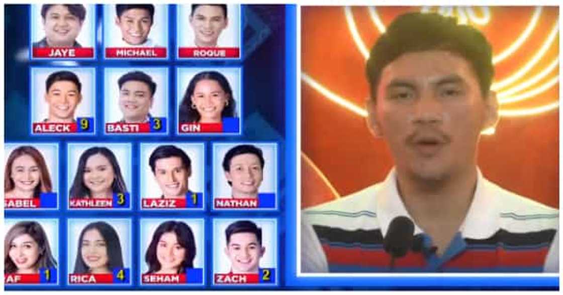 Netizens, nawindang sa walang kiyemeng dahilan ni 'PBB housemate' Roque Coting sa pag-nominate kay Aleck Iñigo Netizens, nawindang sa walang kiyemeng dahilan ni 'PBB housemate' Roque Coting sa pag-nominate kay Aleck Iñigo