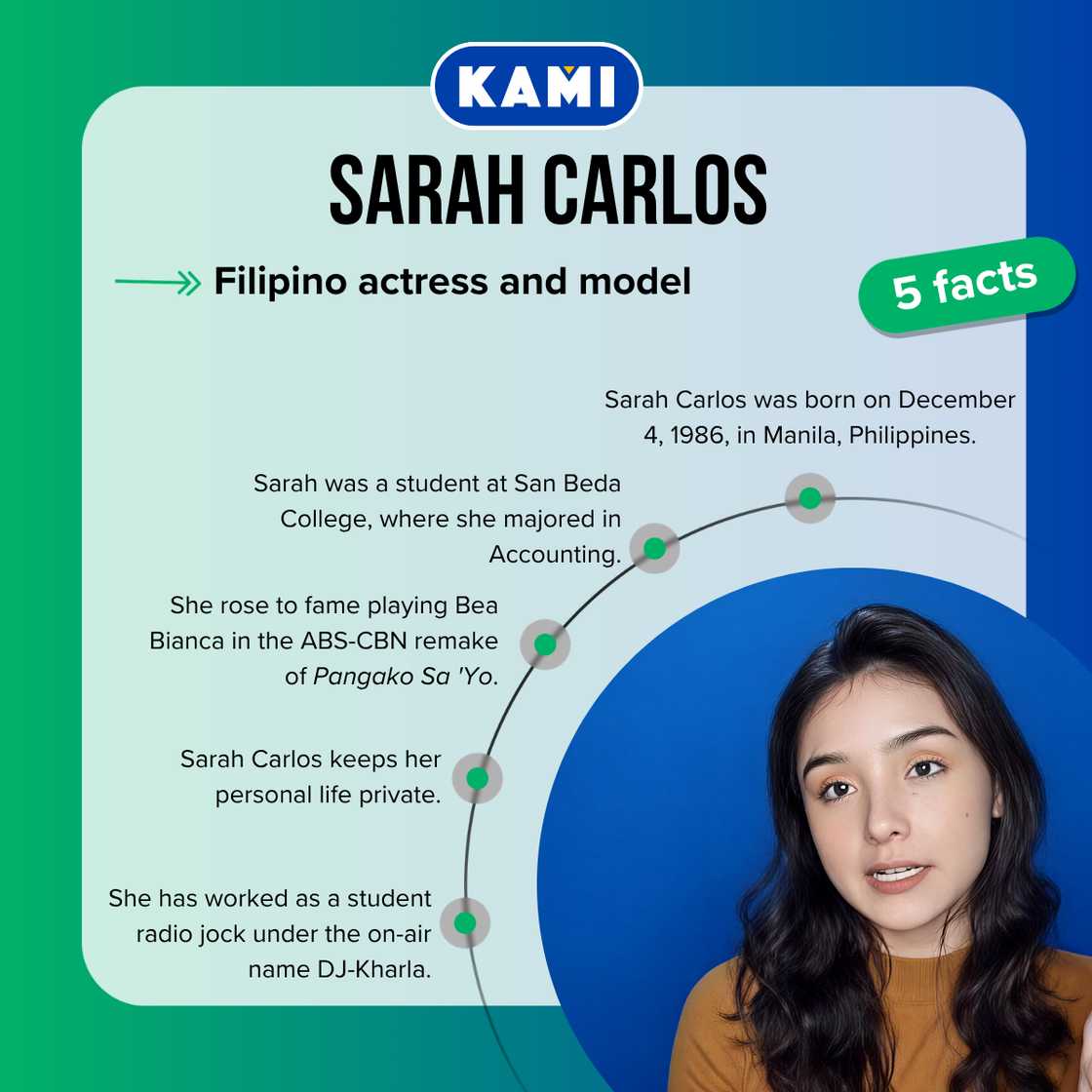 Five facts about Sarah Carlos Five facts about Sarah Carlos