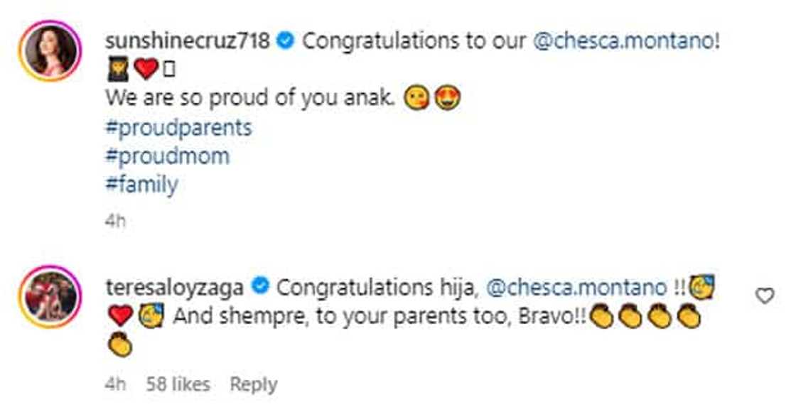 Teresa Loyzaga Teresa Loyzaga