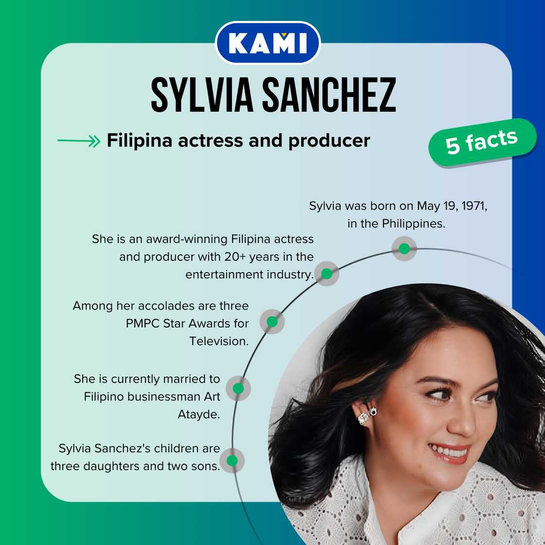 Five facts about Sylvia Sanchez Five facts about Sylvia Sanchez