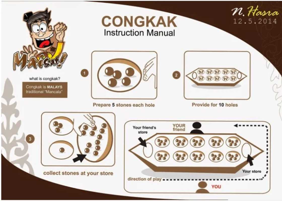 How to play Congkak step-by-step How to play Congkak step-by-step